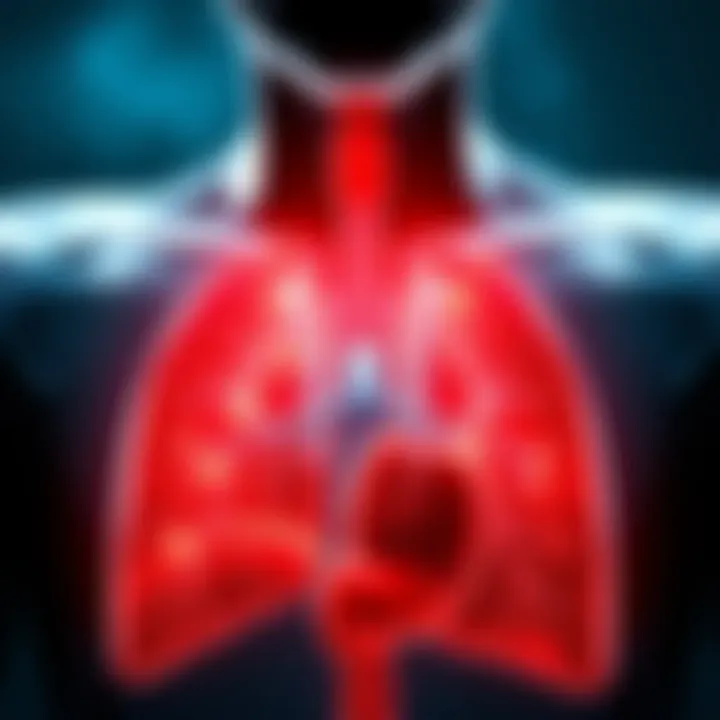 Magnificent Understanding the Impact of Cystic Fibrosis on Various Organs