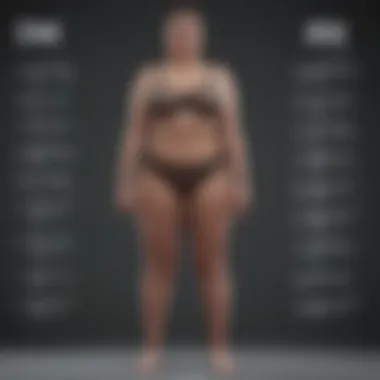 Methods of Calculating BMI Infographic displaying BMI calculation methods