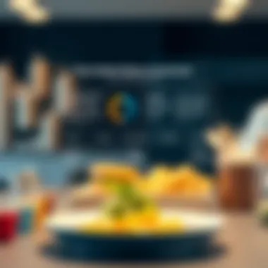 Diagram illustrating personalized assessment methods for dietary planning