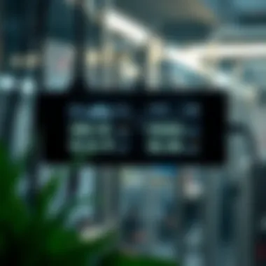 Cutting-edge technology used for monitoring indoor air quality.
