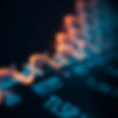 Timeline of CRISPR Development Timeline showcasing the key milestones in the development of CRISPR technology
