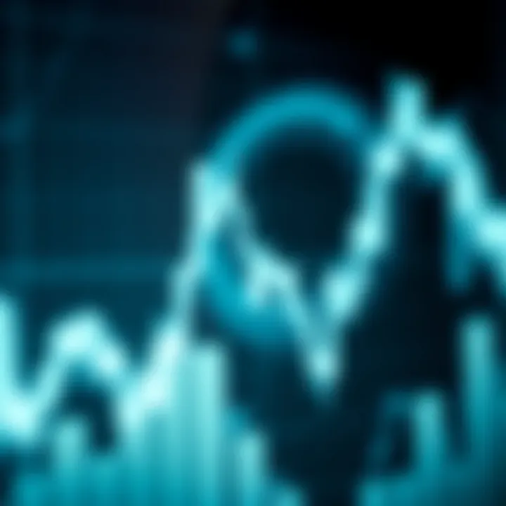 Emotional Fluctuations in Trading An abstract representation of emotional fluctuations in trading