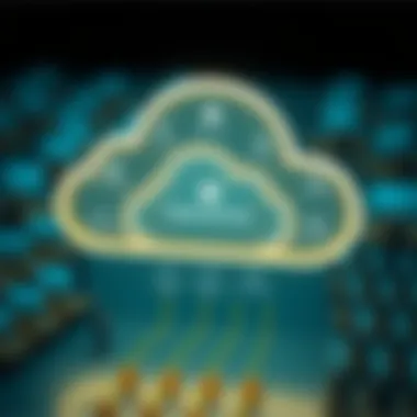 Infographic of cloud service models