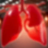 Understanding the Impact of Cystic Fibrosis on Various Organs Introduction