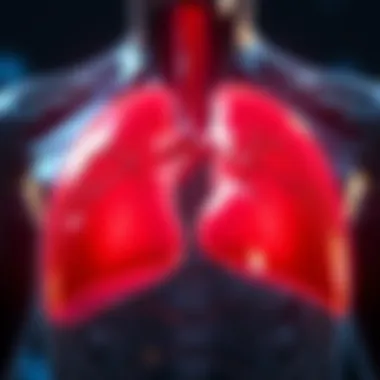 Understanding the Impact of Cystic Fibrosis on Various Organs Summary